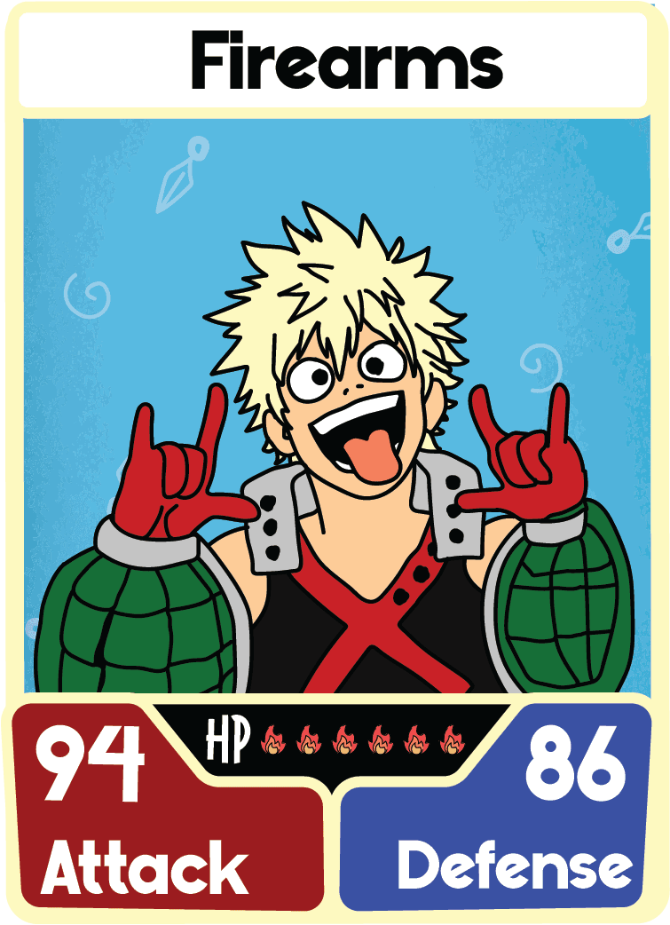 Firearms | MHA